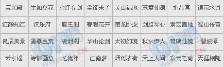 第一级别服务器