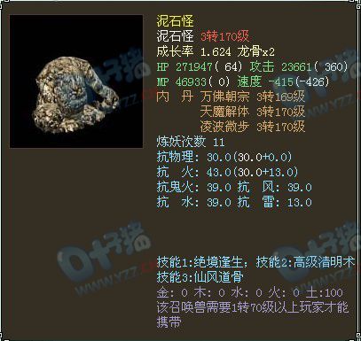 ���������쳤�ؾá��۸�6000RMB���Ƽ�ָ�������