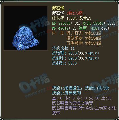 ���������������ϡ��۸�5800RMB���Ƽ�ָ��������