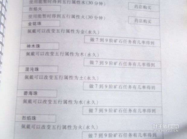 ʶ˰ɣ120160200Ҳܵõ