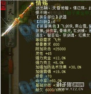 六阶情殇:600根骨要求、附加攻击25000+灵性45克金12克土8强盘30强吸19+根骨70命中60