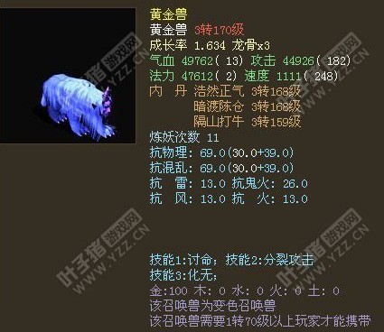 服务器:陕西专区、价格:22000RMB、推荐指数:★★★