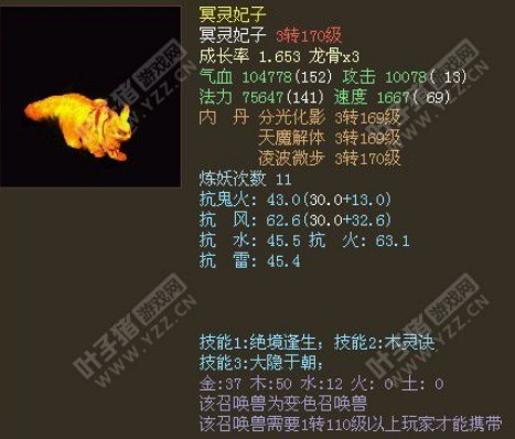 服务器:滕王阁、价格:11111RMB、推荐指数:★★★