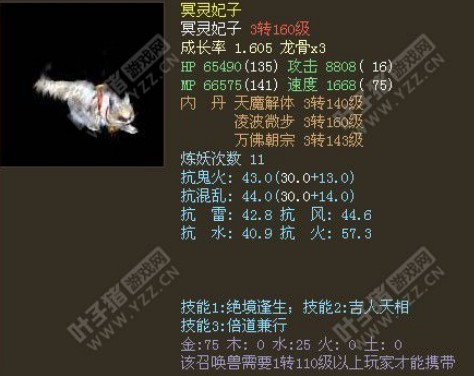 服务器:2012、价格:7000RMB、推荐指数:★★★