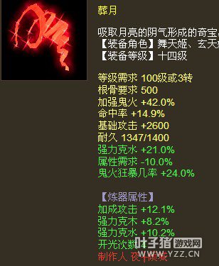 鬼火克水31鬼火狂暴24葬月