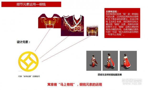 ǰѲûд“ͭǮ”Ԫأʱװϸ“ͭǮ”öԪ𵽻㾦áҲеһ仰“ף󻰵µһǮ”