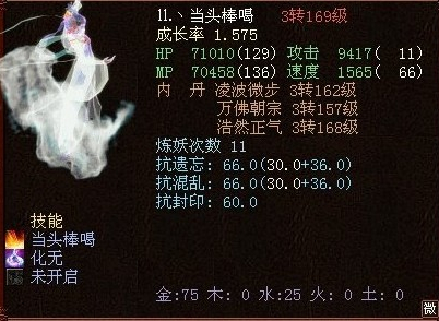 牛图精选·召唤兽篇八十三