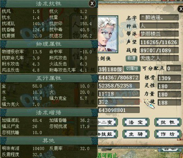 牛图精选·人物篇三十一