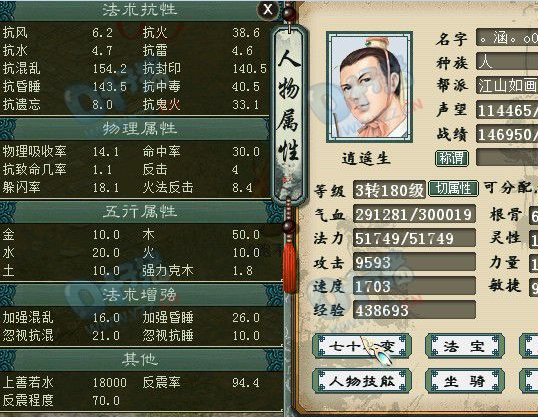 牛图精选·人物篇八十一