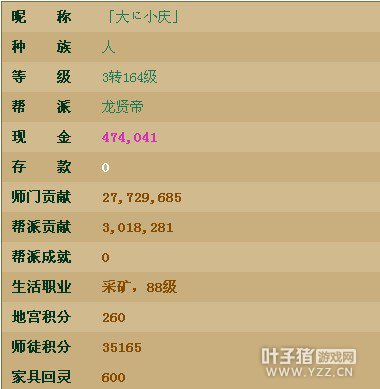 16W号的等级是3转164级