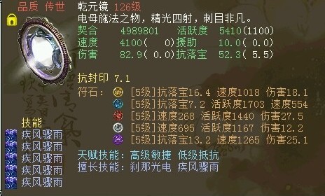 速度4100抗落宝52.3的乾元镜