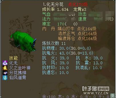 化无黄金