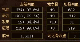 α