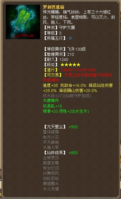 α