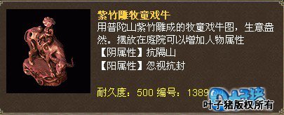 α