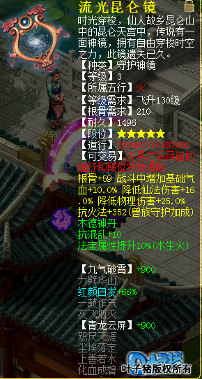 α