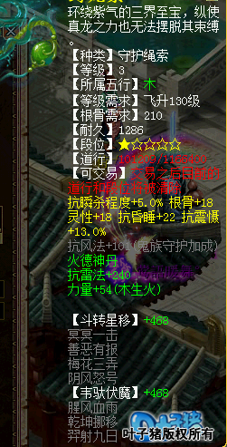 α