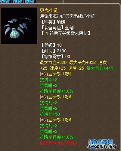 α