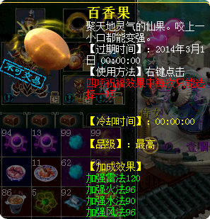 δ