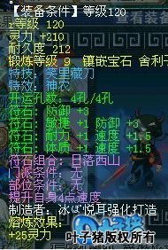 չʾ