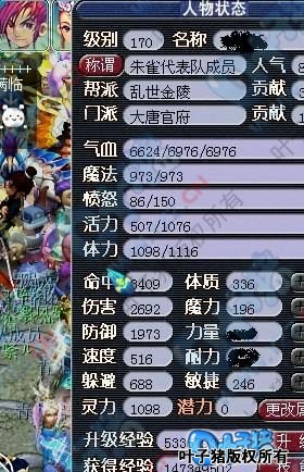 170