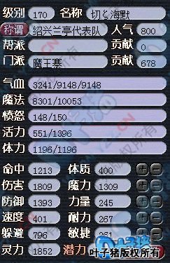 չʾ