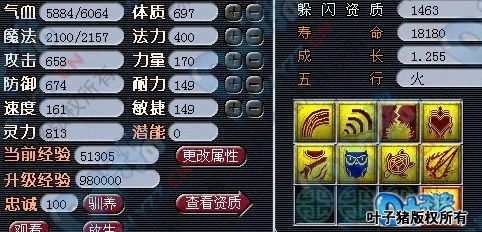 չʾ