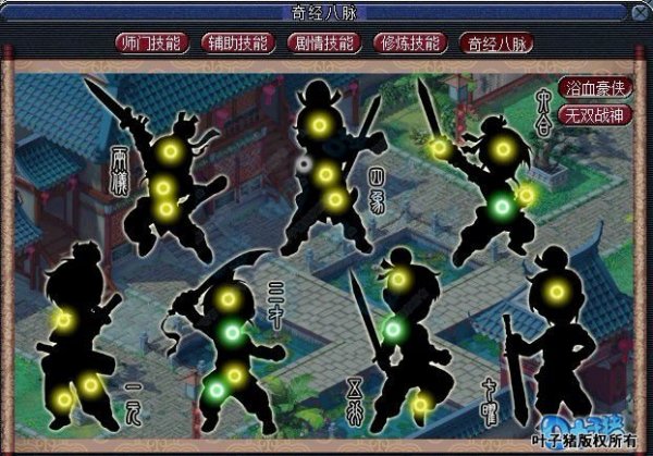 չʾ