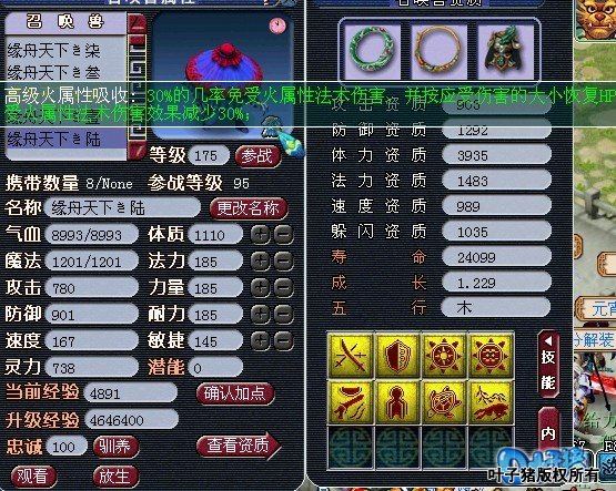 չʾ