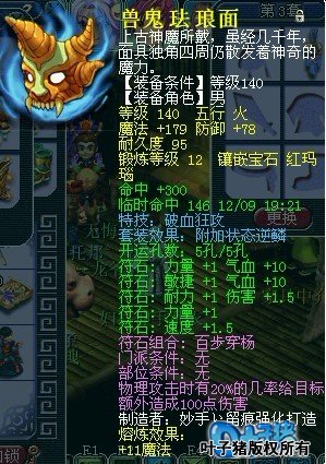 չʾ