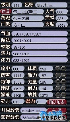 չʾ