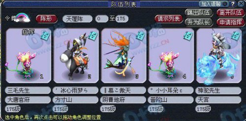 Ԫ飺A