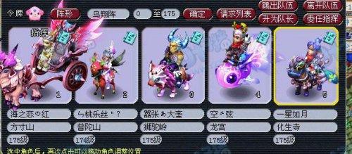 Ԫ飺E