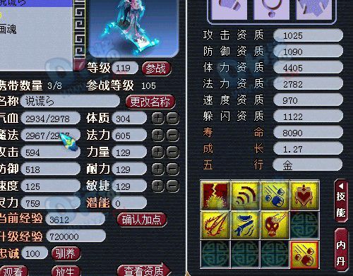 λ2