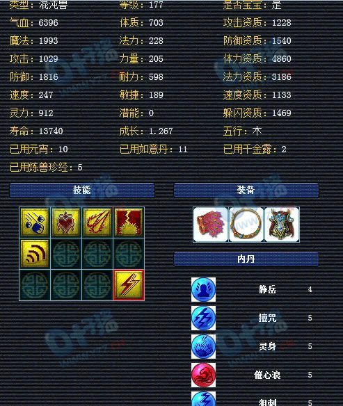 λ2