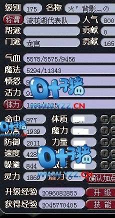 λ2