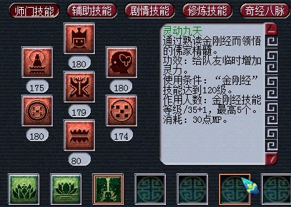 λ2