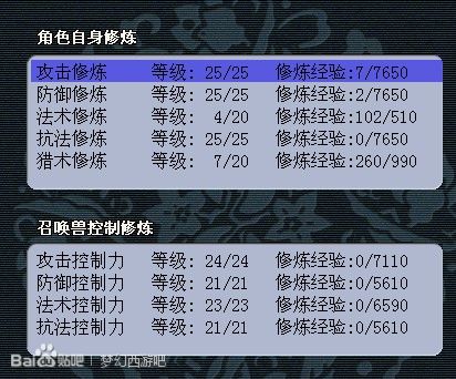 λ2