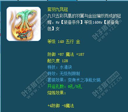 每周盘点