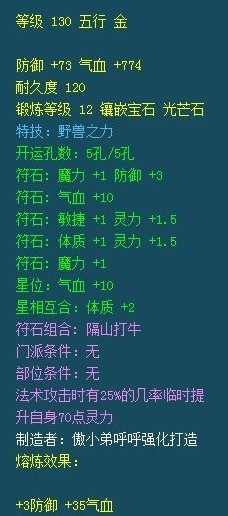 չʾ