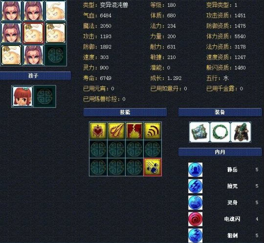 չʾ