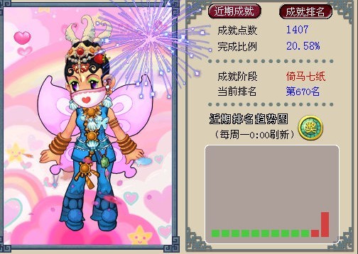 玩家的渡劫路
