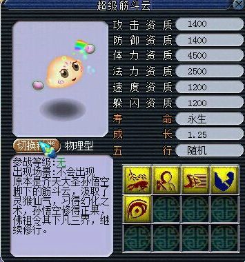 ǳ̸޶λԼ۱