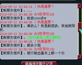 ¼
