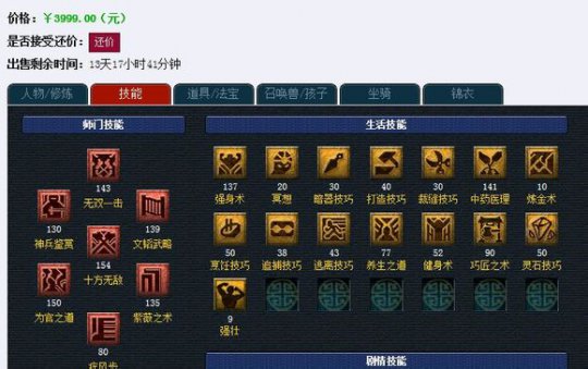 ¼