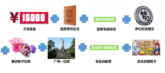 嘉年华活动