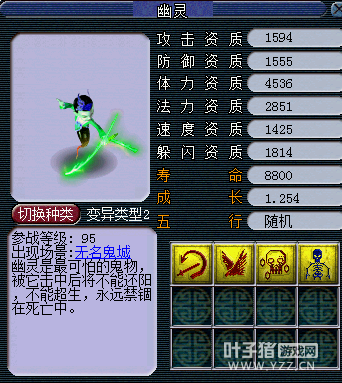 ̵