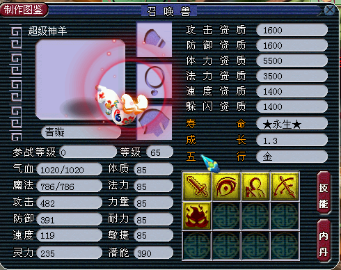超级神羊定位论