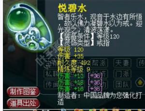 第106联服战装备汇总