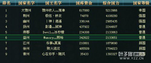 御龙在天15星套